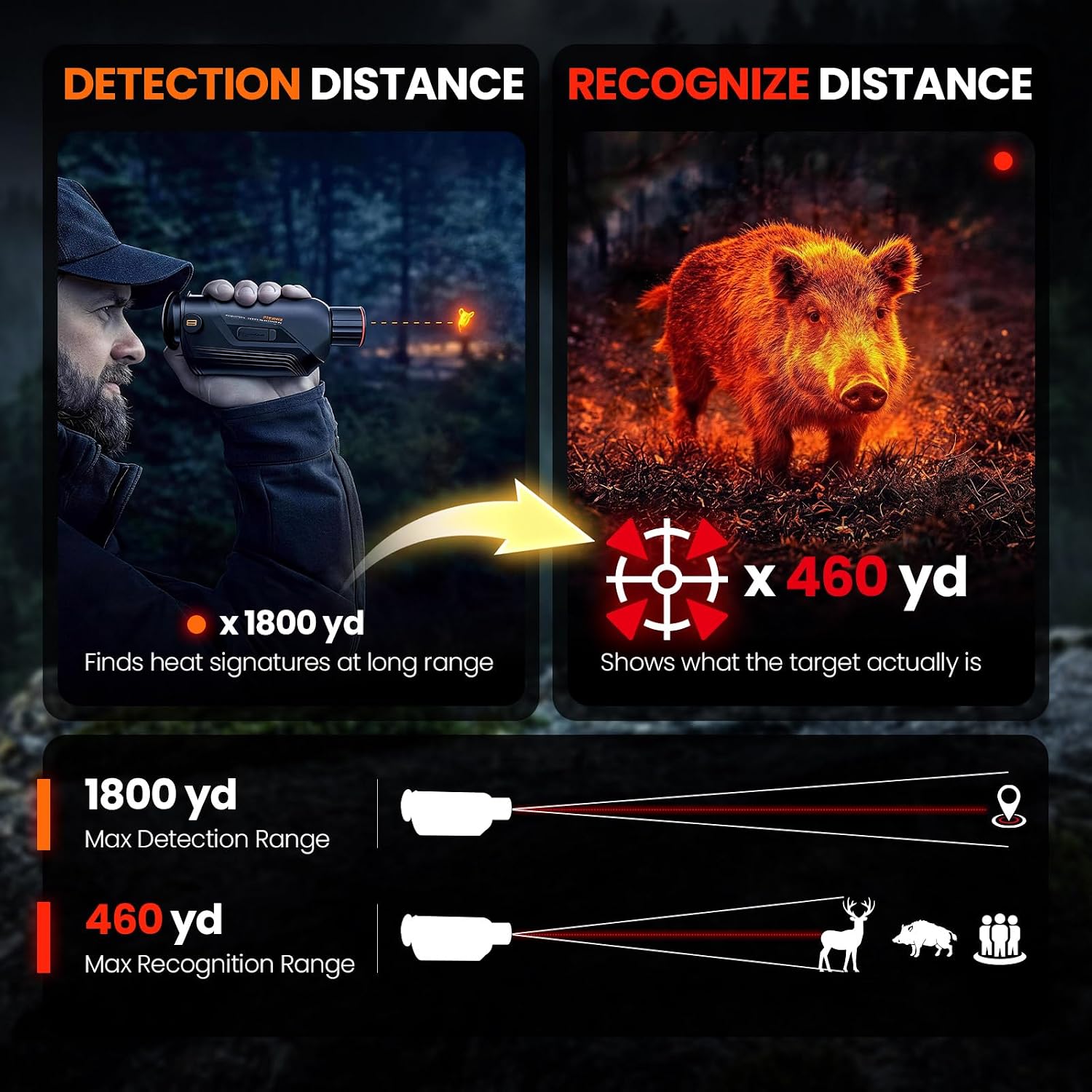 منظار حراري GOYOJO G325 G315 ل - مراجعة Hunting Outdoor Camera وسعره