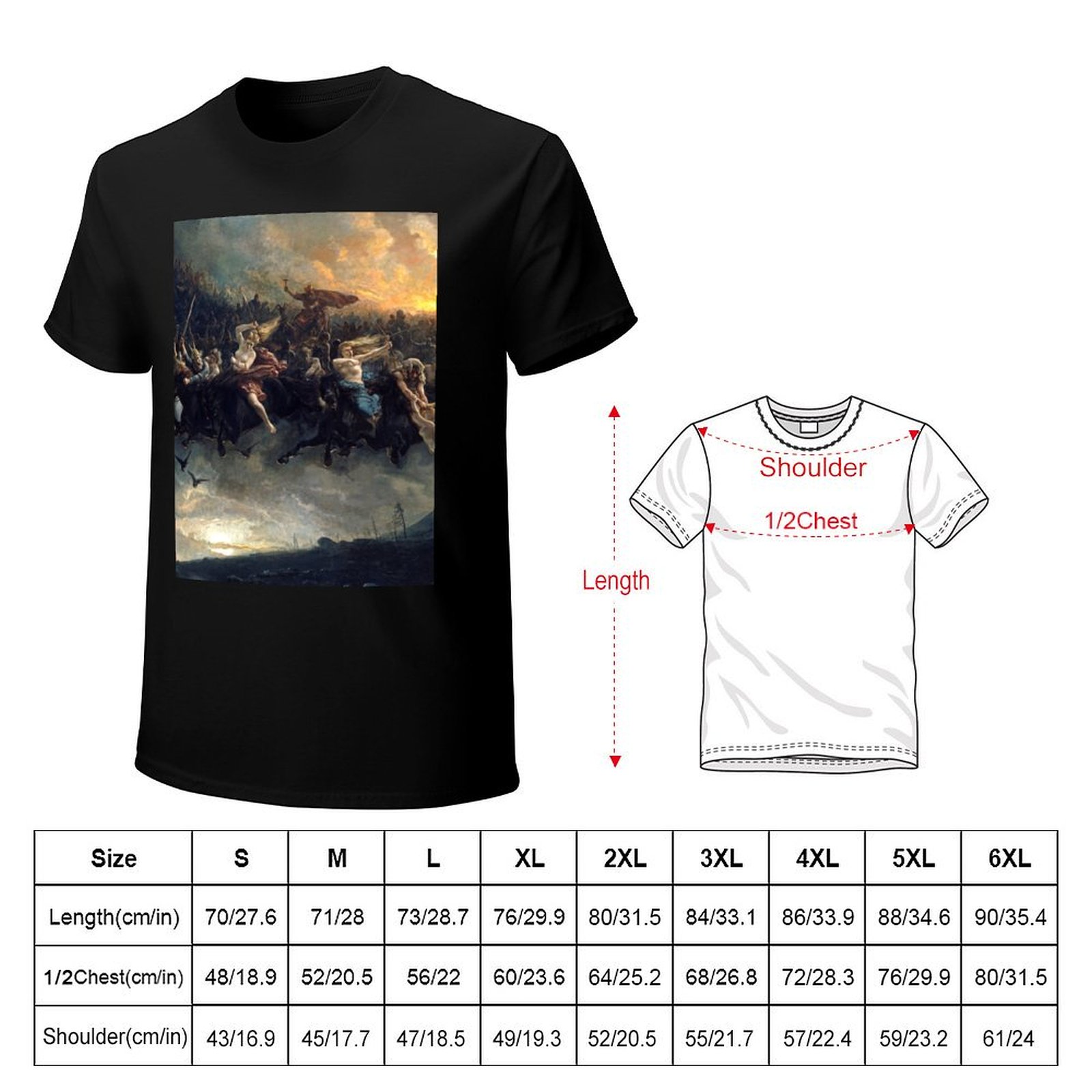الرحلة البرية لأودين (1872)، ل - مراجعة Wildman Hunting & Outdoor Price List وسعره